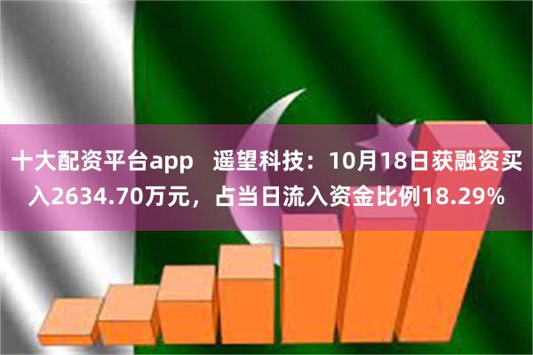 十大配资平台app   遥望科技：10月18日获融资买入2634.70万元，占当日流入资金比例18.29%
