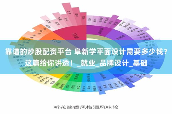 靠谱的炒股配资平台 阜新学平面设计需要多少钱？这篇给你讲透！_就业_品牌设计_基础